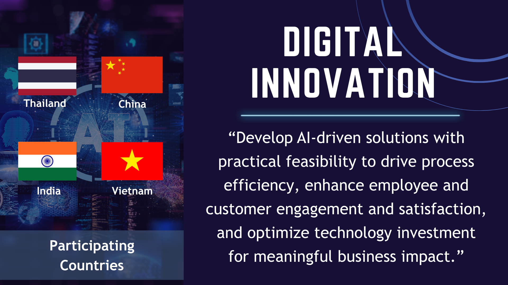 Digital Innovation Track